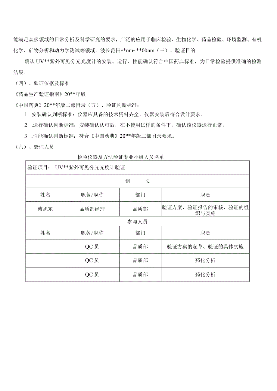 紫外可见分光光度计验证方案参考.docx_第2页