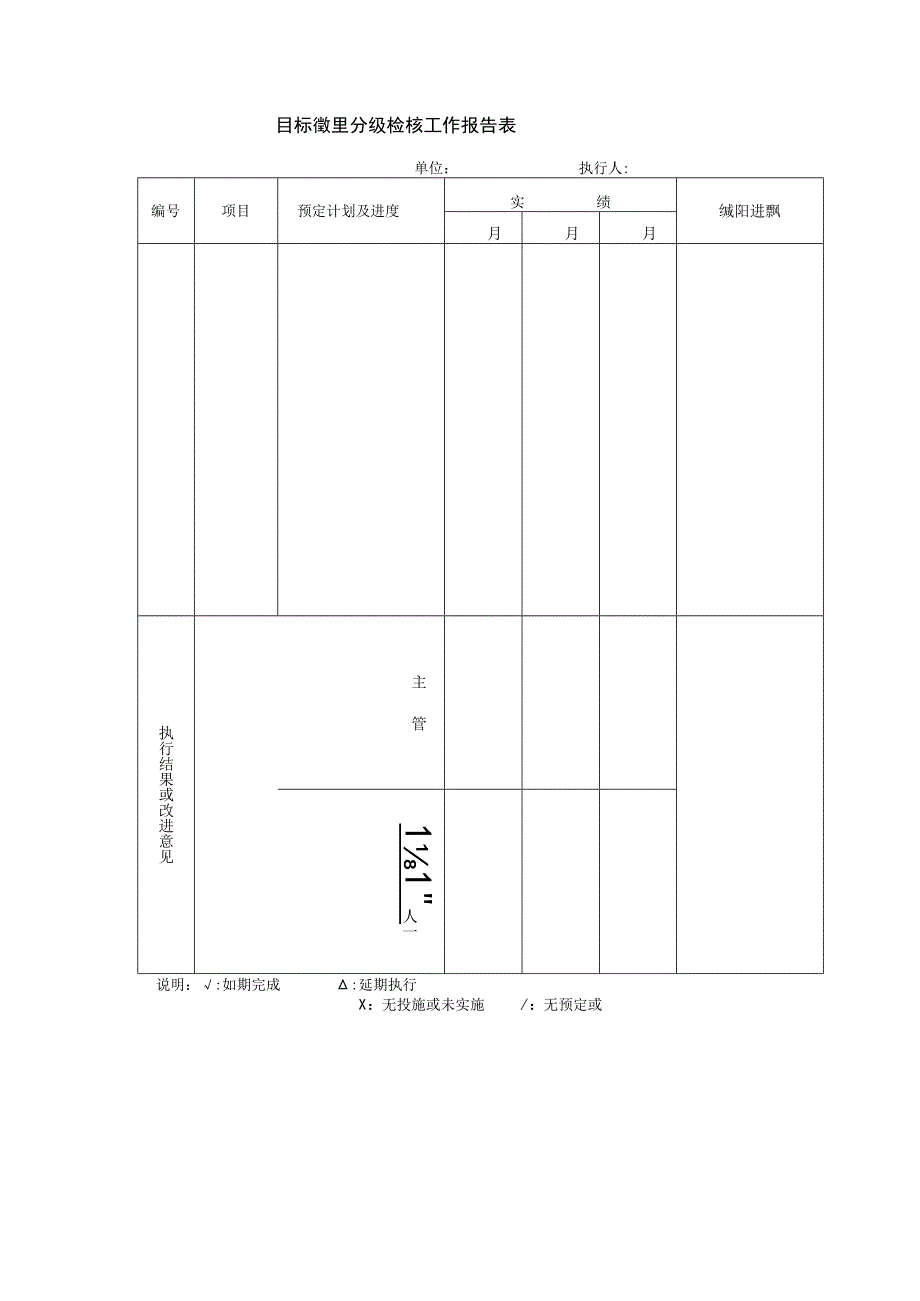 目标管理分级检 核工作报告表.docx_第1页