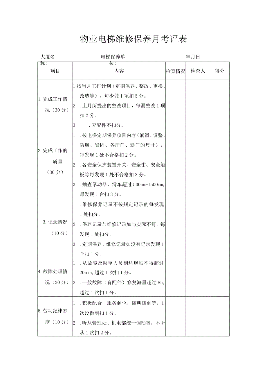 物业电梯维修保养月考评表.docx_第1页