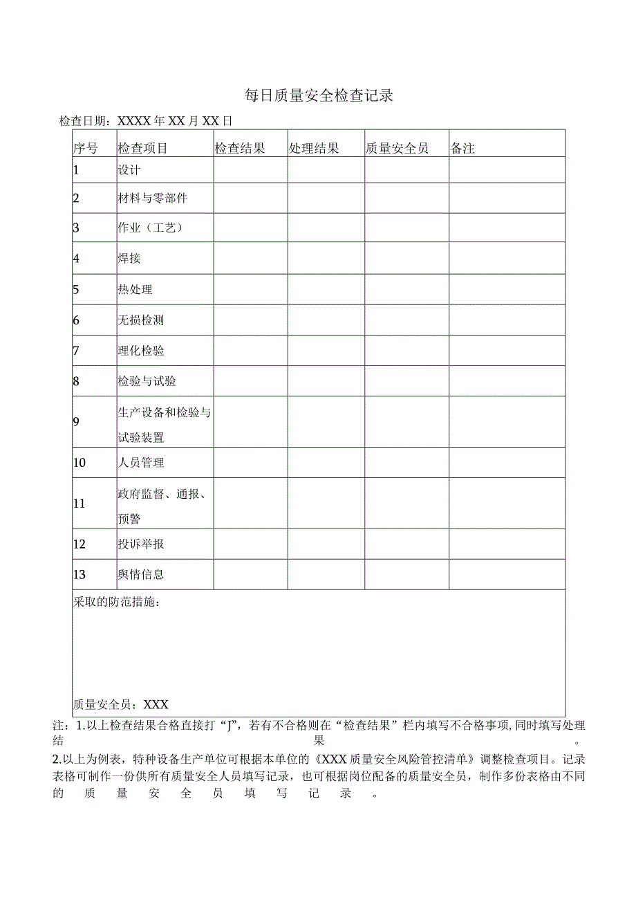 特种设备生产安全风险日管控周排查月调度记录表格.docx_第2页