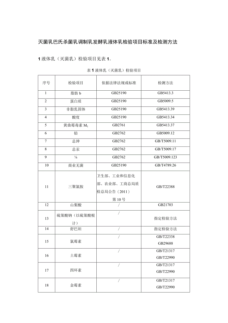 灭菌乳巴氏杀菌乳调制乳发酵乳液体乳检验项目标准及检测方法.docx_第1页
