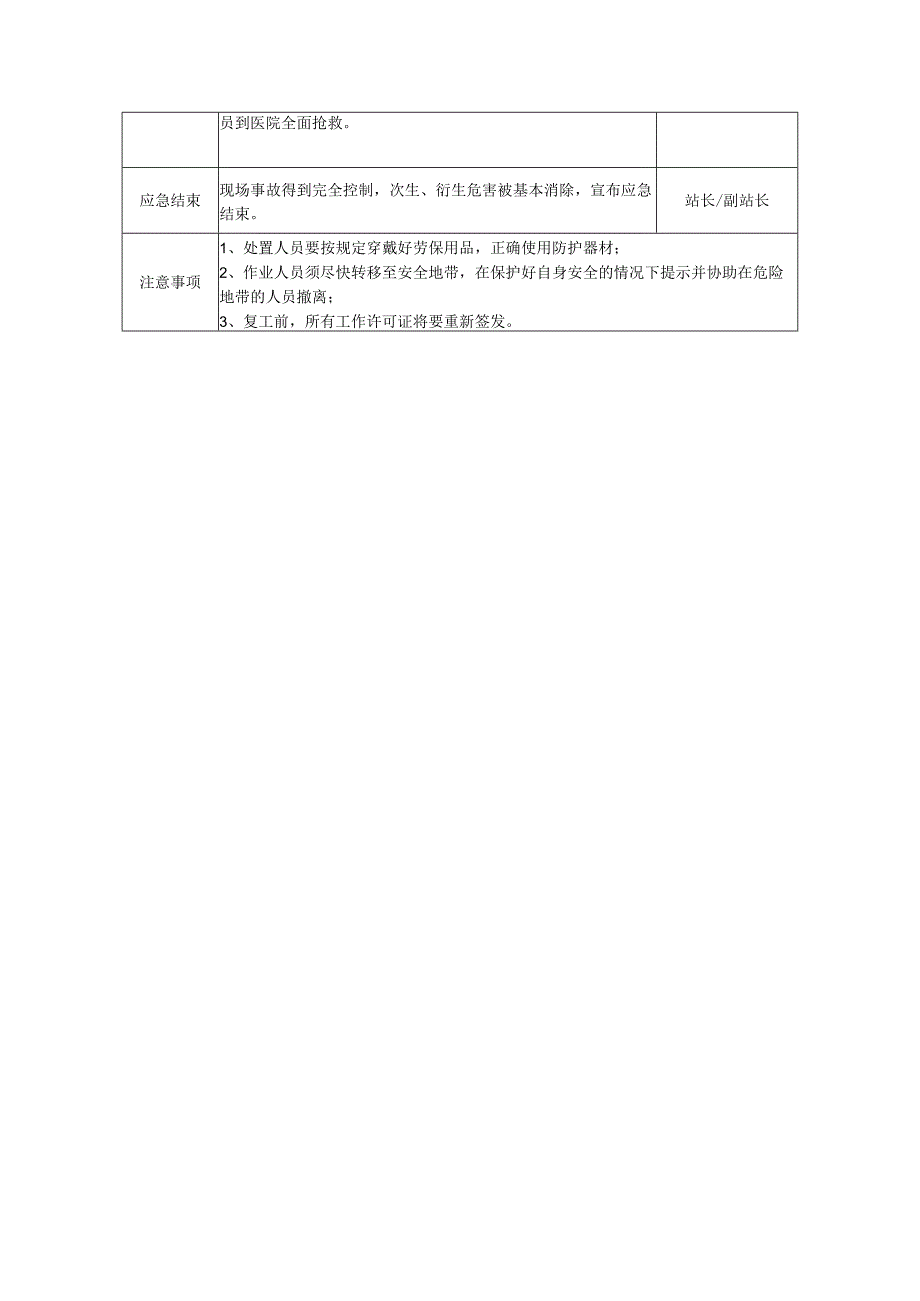 紧急疏散现场处置方案.docx_第3页