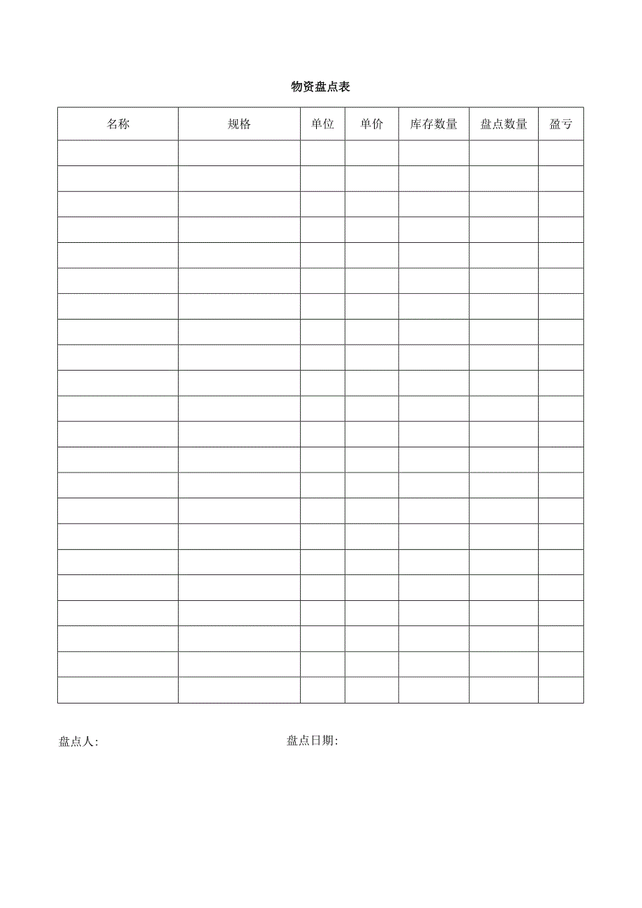 物资盘点表.docx_第1页