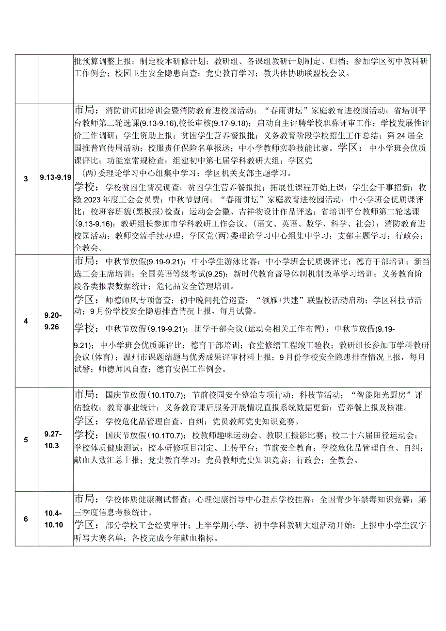 瑞安市滨江中学2023学年第一学期行事历2023年8月——2023年1月.docx_第2页