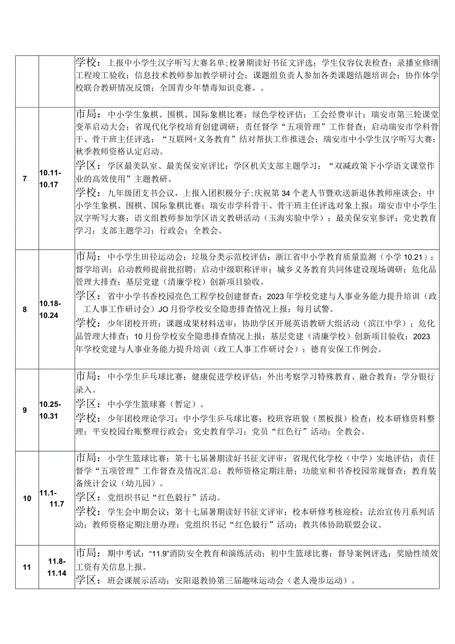 瑞安市滨江中学2023学年第一学期行事历2023年8月——2023年1月.docx_第3页