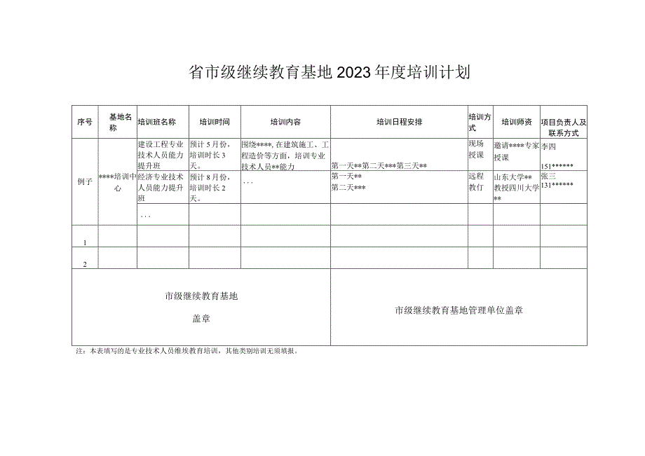 省市级继续教育基地2023年度培训计划.docx_第1页