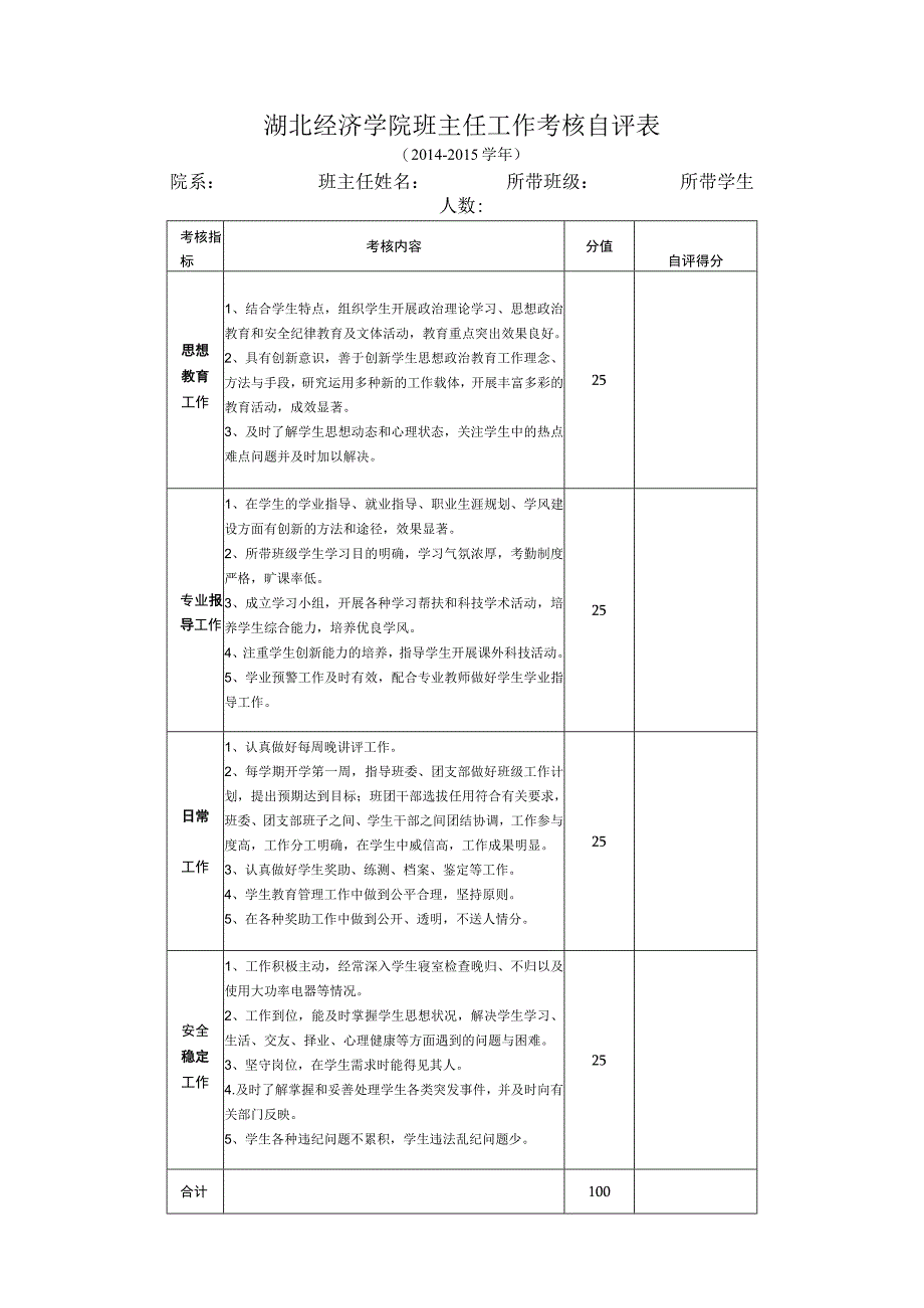 湖北经济学院班主任工作考核自评表.docx_第1页