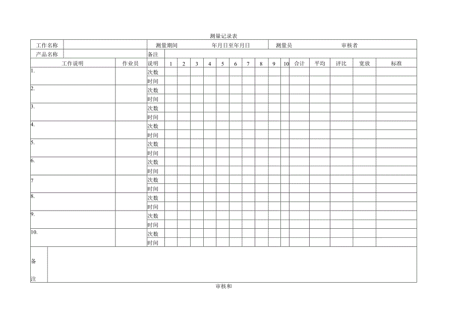 测量记录表.docx_第1页