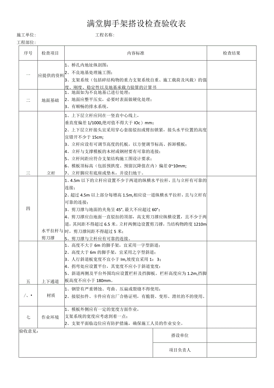 满堂脚手架搭设检查验收表.docx_第1页