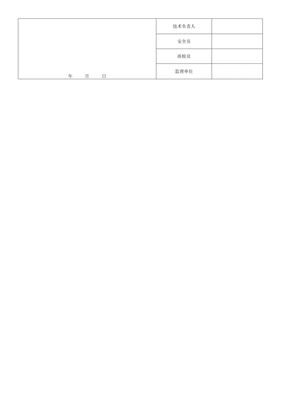 满堂脚手架搭设检查验收表.docx_第2页