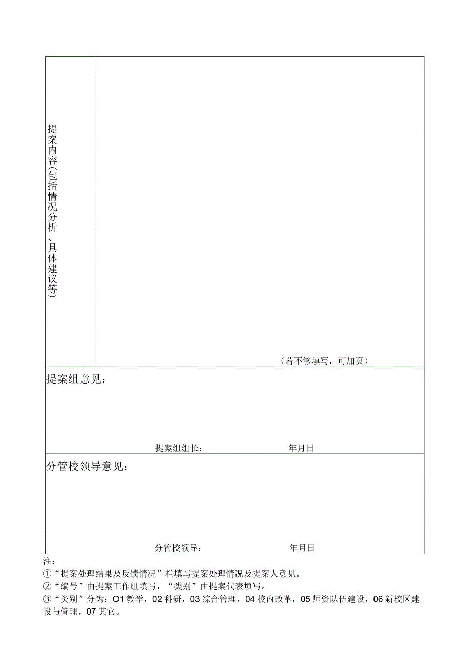 福建工程学院首届三次教代会代表提案表.docx_第2页