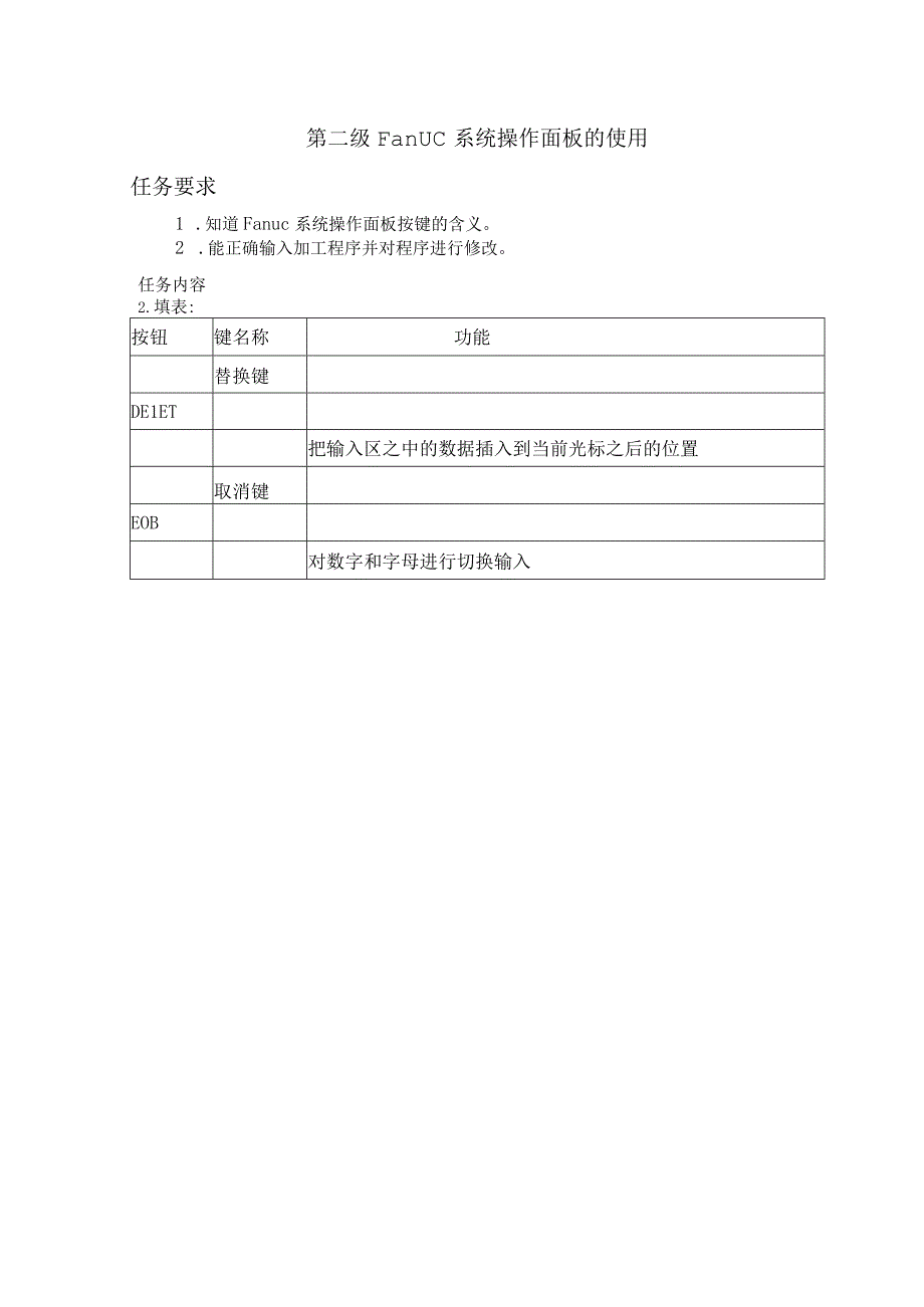 第二级Fanuc系统操作面板的使用.docx_第1页