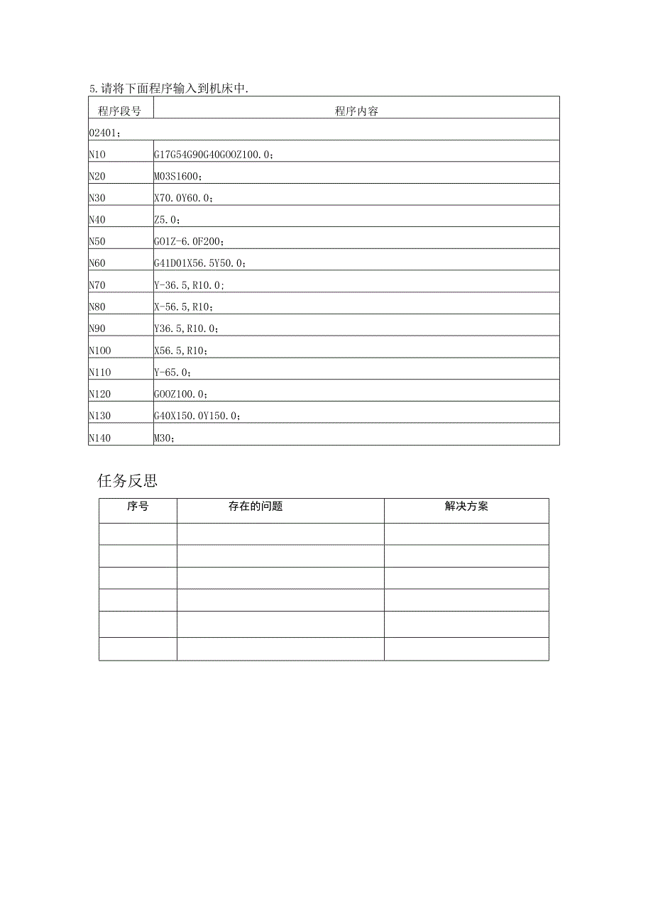 第二级Fanuc系统操作面板的使用.docx_第3页