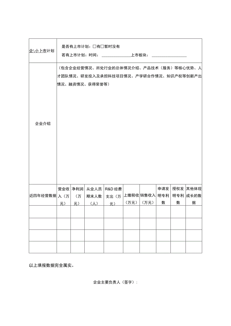 淮安市独角兽潜在独角兽企业申报表.docx_第2页