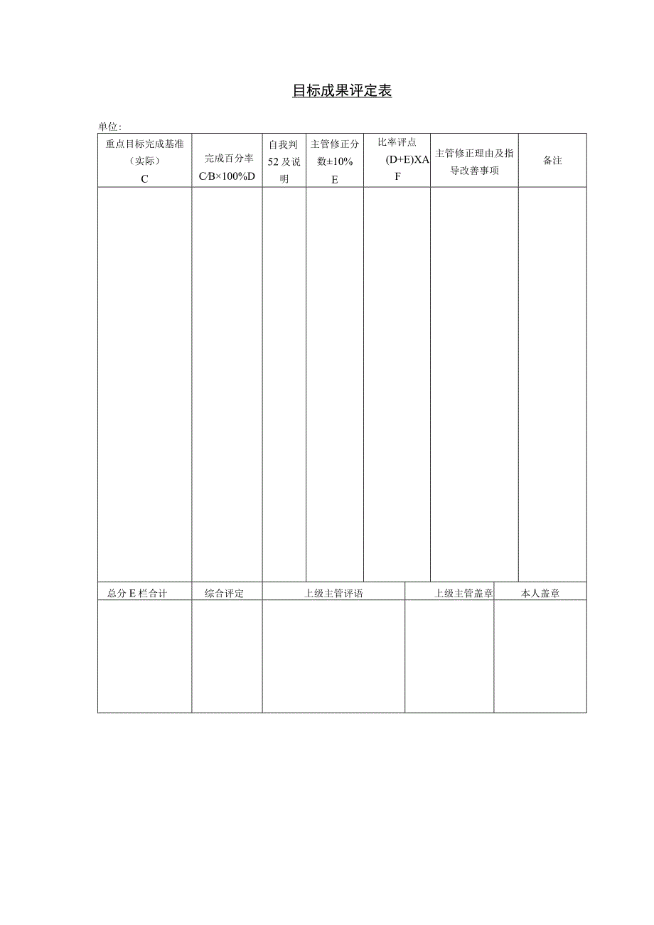 目标成果评定表.docx_第1页