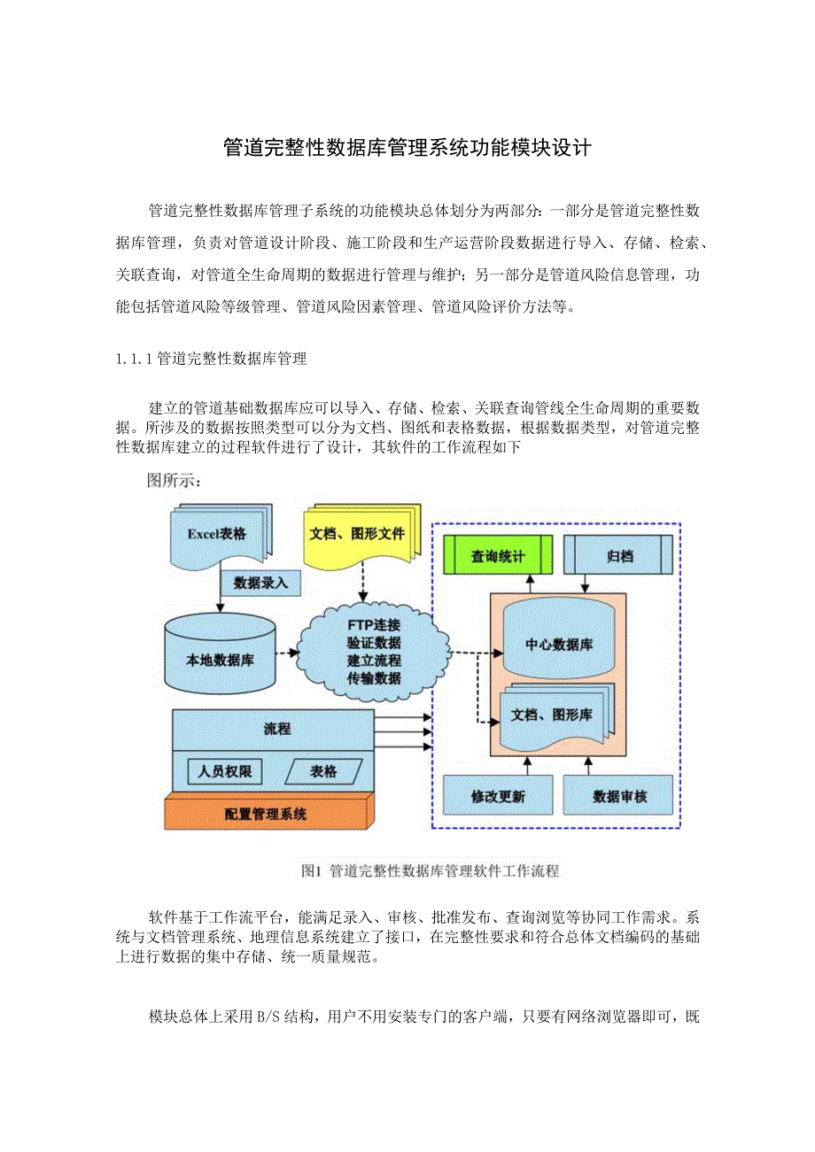 管道完整性数据库管理系统功能模块设计.docx_第1页