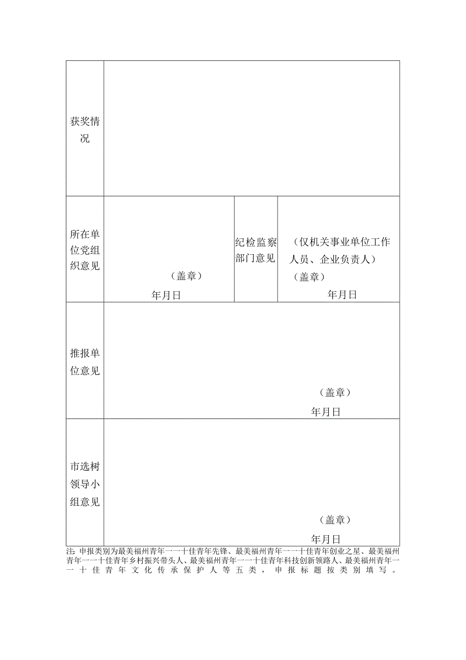 第二届最美福州青年——人选申报表.docx_第2页