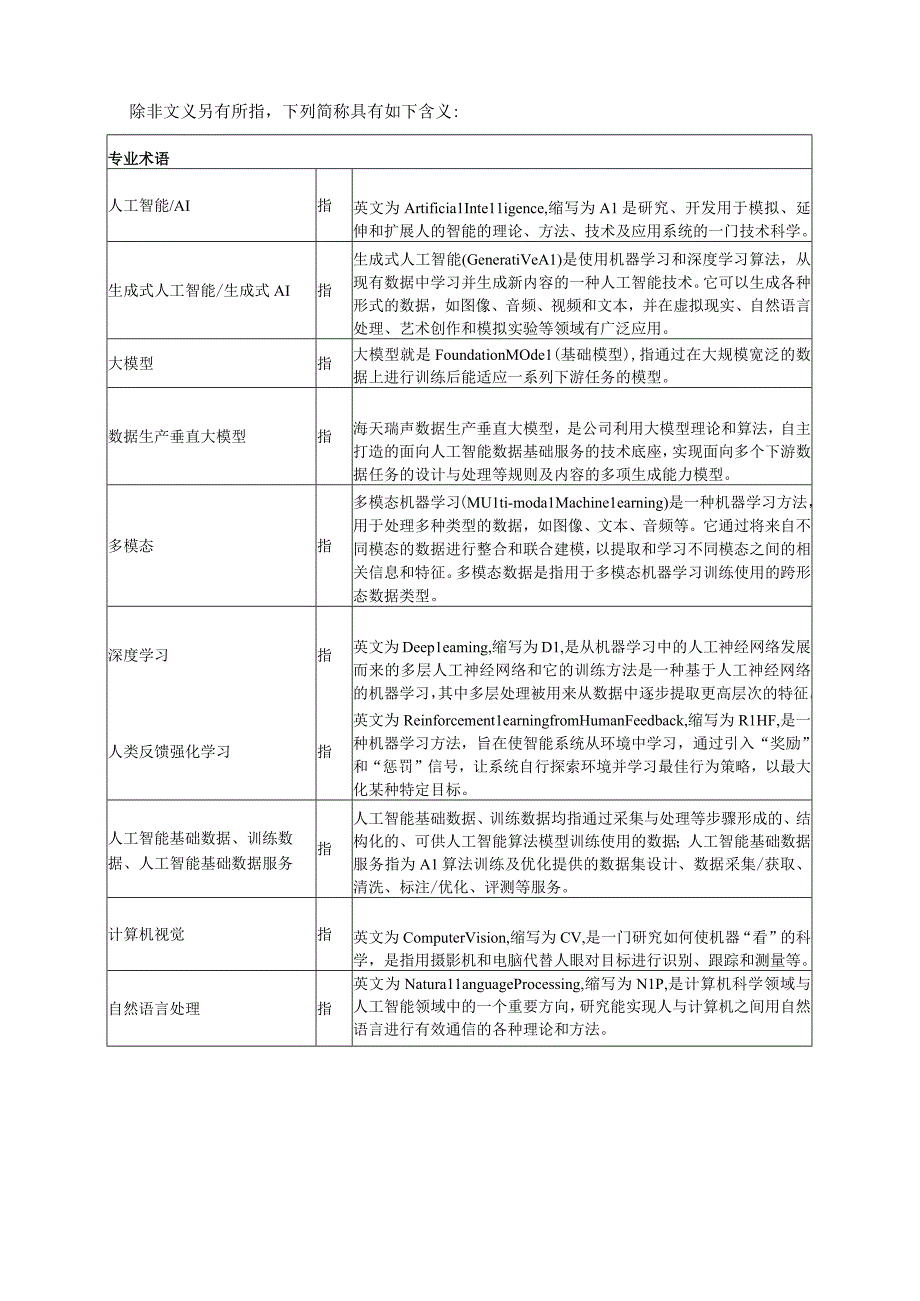 海天瑞声2023年度向特定对象发行A股股票募集资金使用可行性分析报告.docx_第2页