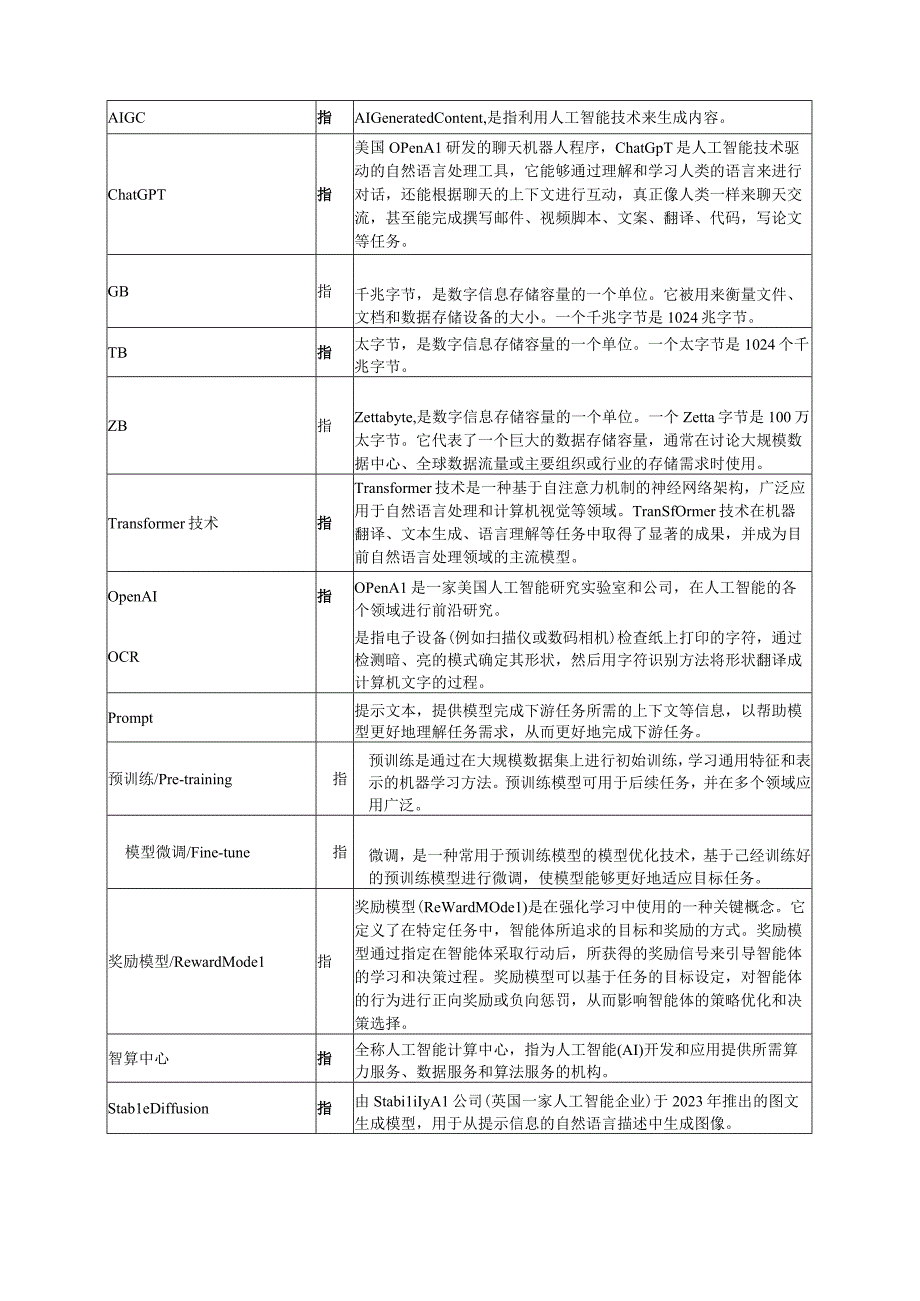 海天瑞声2023年度向特定对象发行A股股票募集资金使用可行性分析报告.docx_第3页