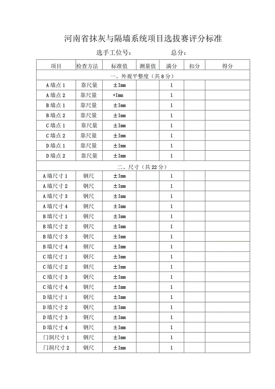 第45届世界技能大赛.docx_第2页