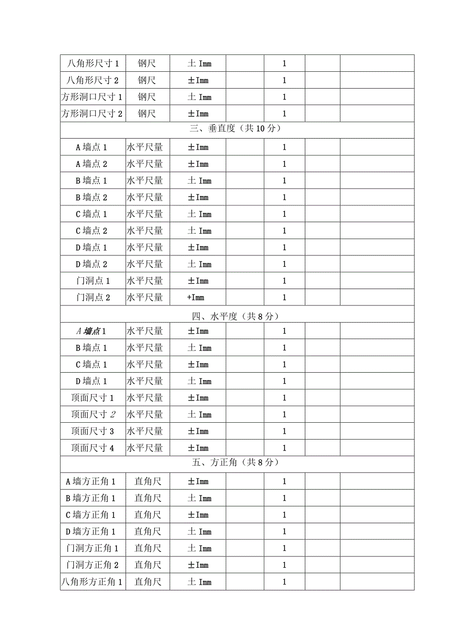 第45届世界技能大赛.docx_第3页