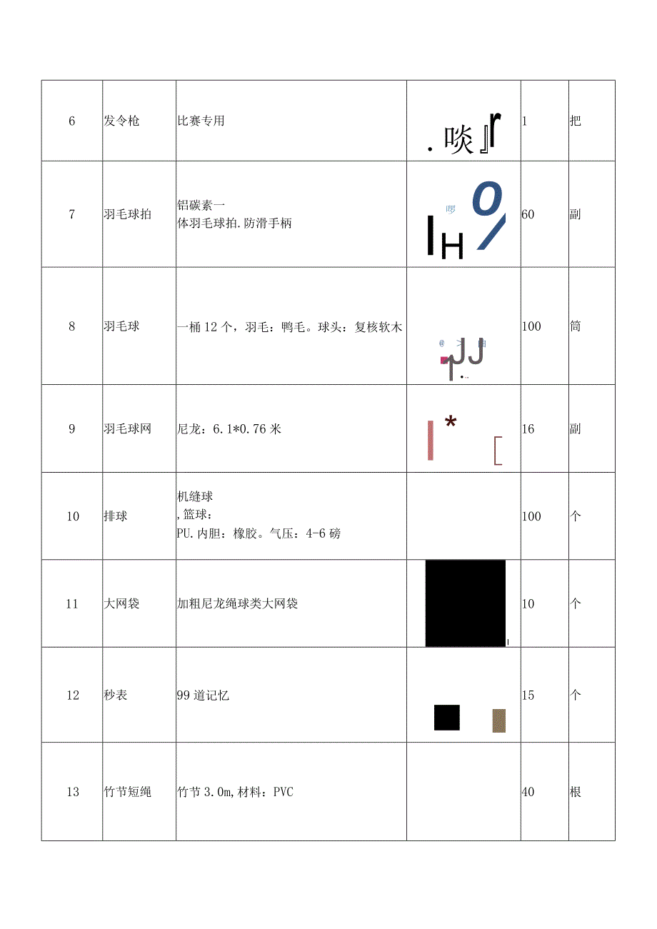 第四章采购项目技术服务及其他商务要求.docx_第2页