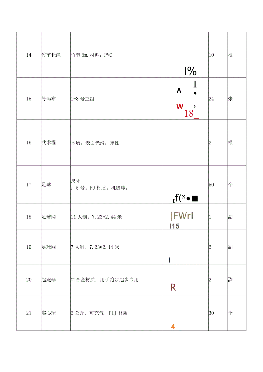 第四章采购项目技术服务及其他商务要求.docx_第3页