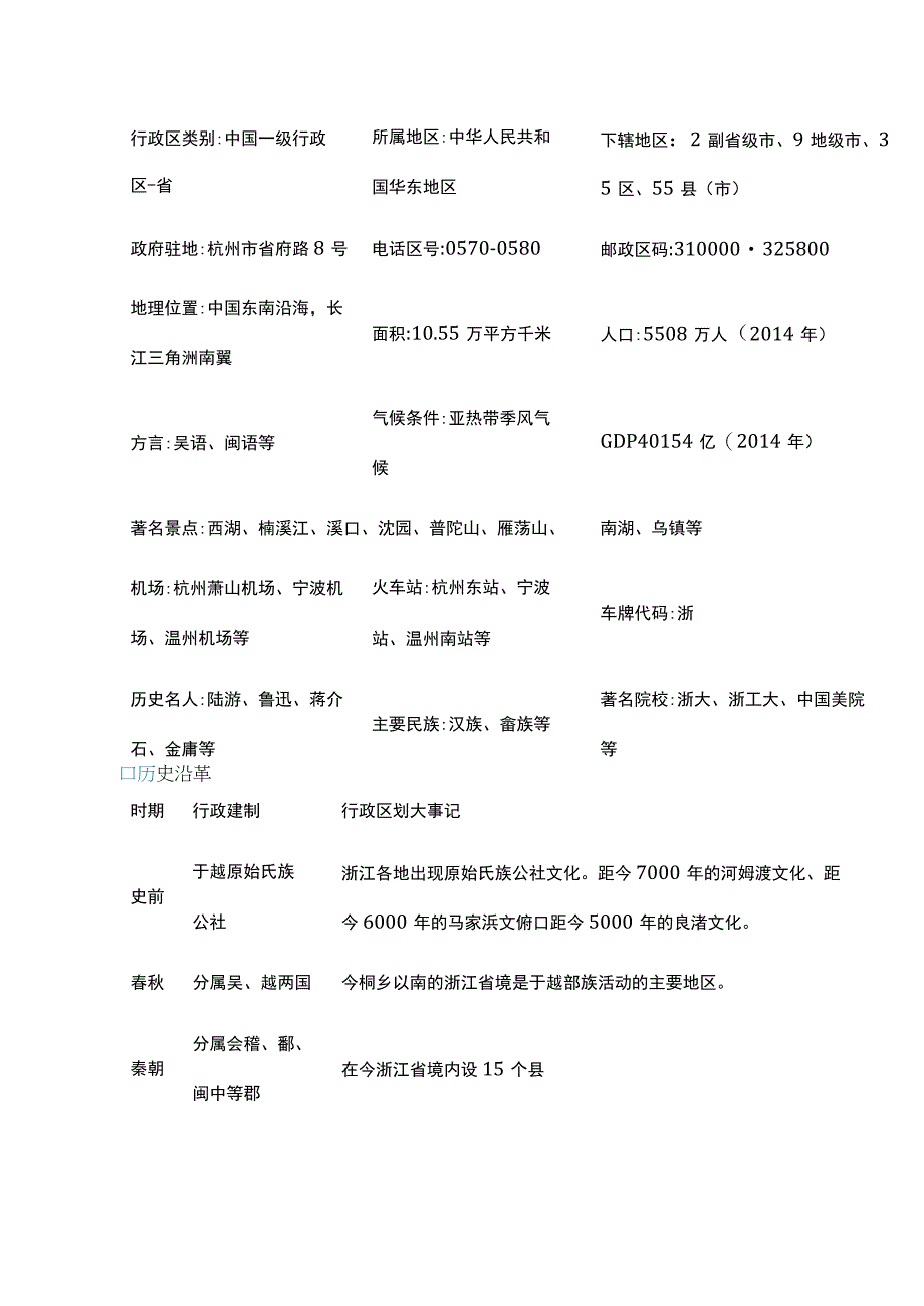 浙江省事业单位考试必看资料浙江省省情省况.docx_第2页