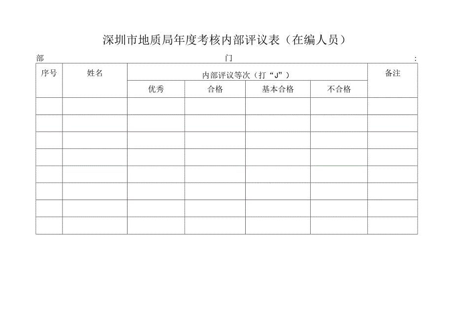 深圳市地质局年度考核内部评议表在编人员.docx_第1页