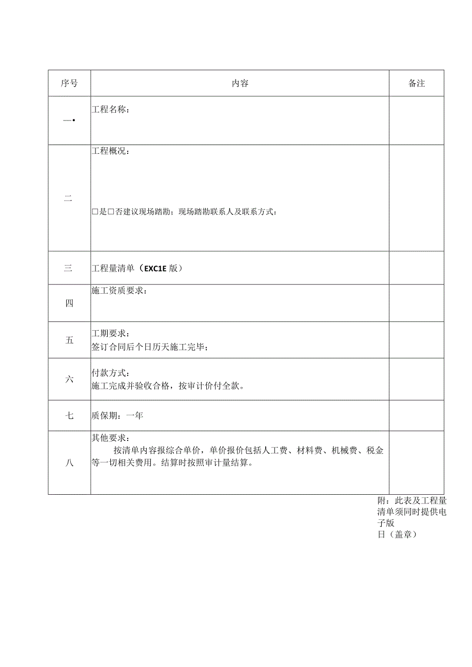 滁州学院采购项目申请表.docx_第3页