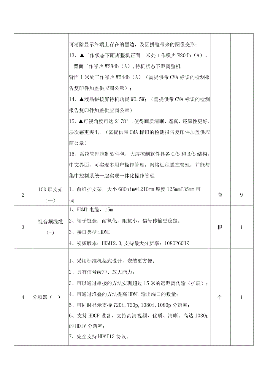 第1章技术服务商务及其他要求.docx_第3页