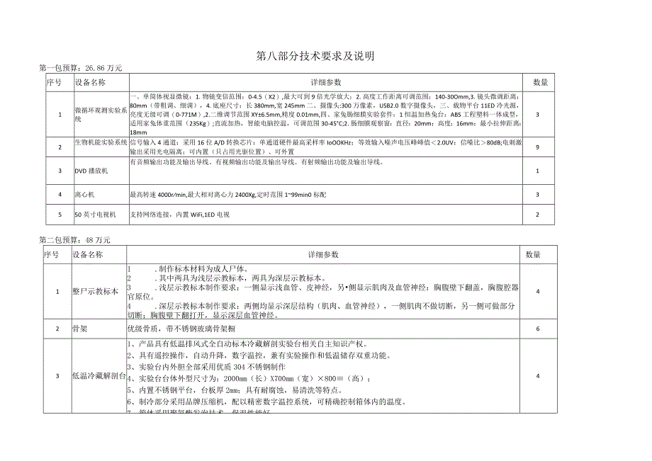 第八部分技术要求及说明.docx_第1页