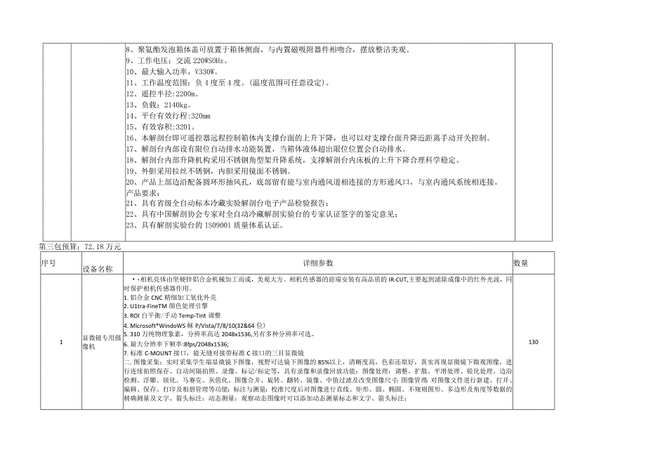 第八部分技术要求及说明.docx_第2页