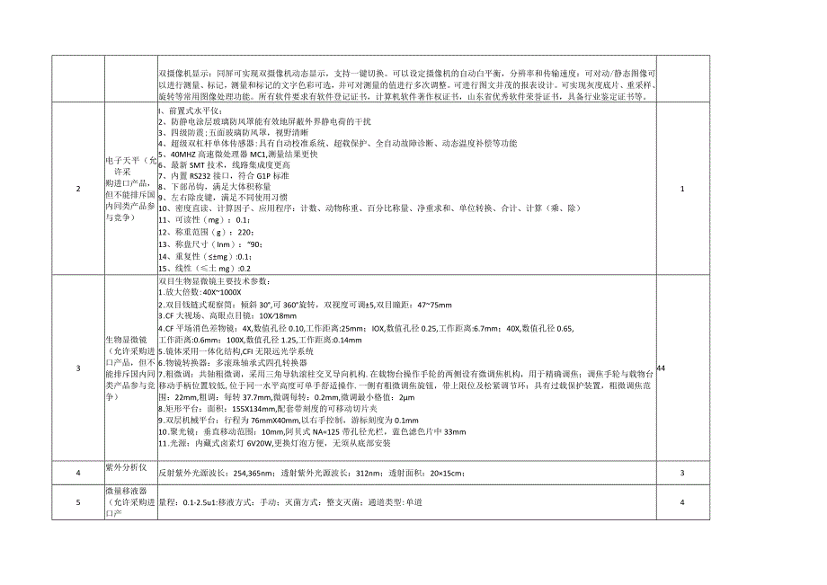 第八部分技术要求及说明.docx_第3页