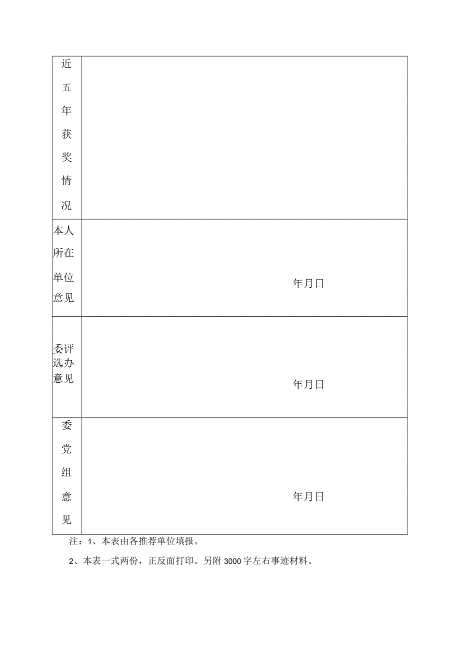 省农委第二届十佳农业人申报表.docx_第2页