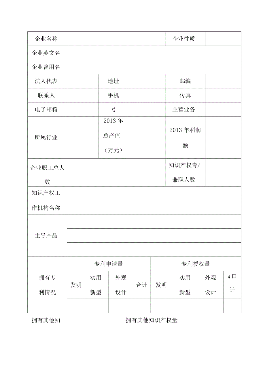 海南省企业知识产权培育申请表.docx_第2页