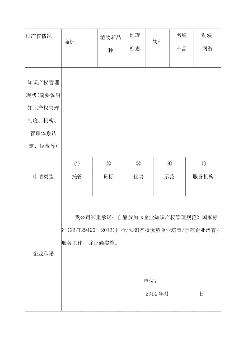 海南省企业知识产权培育申请表.docx_第3页