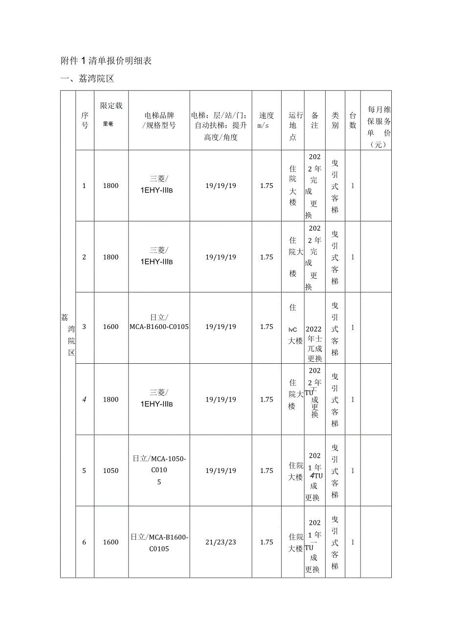 清单报价明细表荔湾院区.docx_第1页