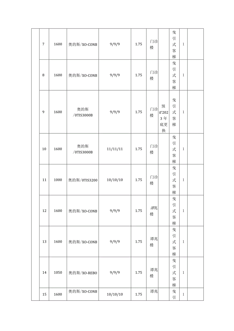 清单报价明细表荔湾院区.docx_第2页