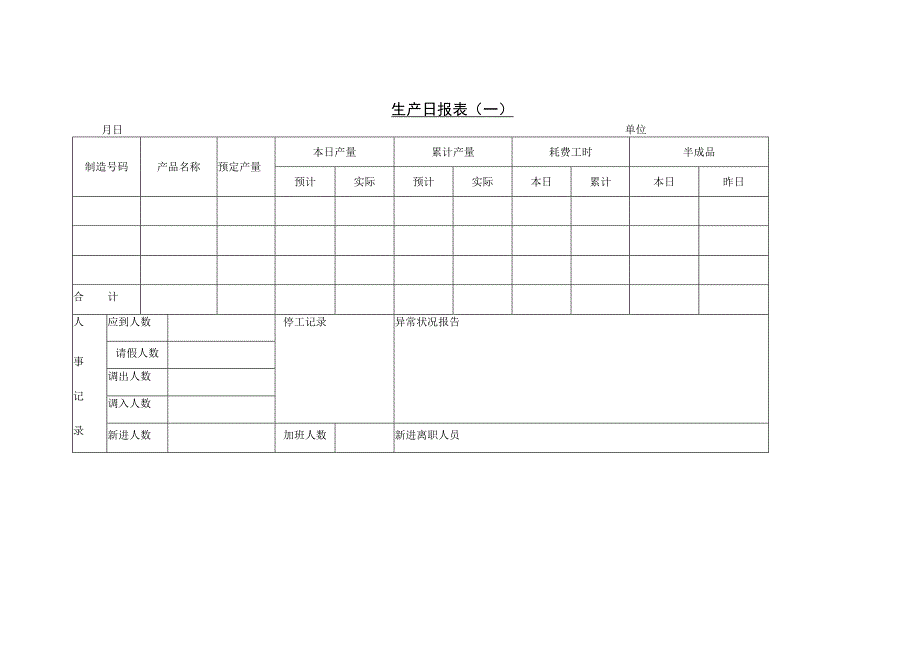 生产日报表.docx_第1页