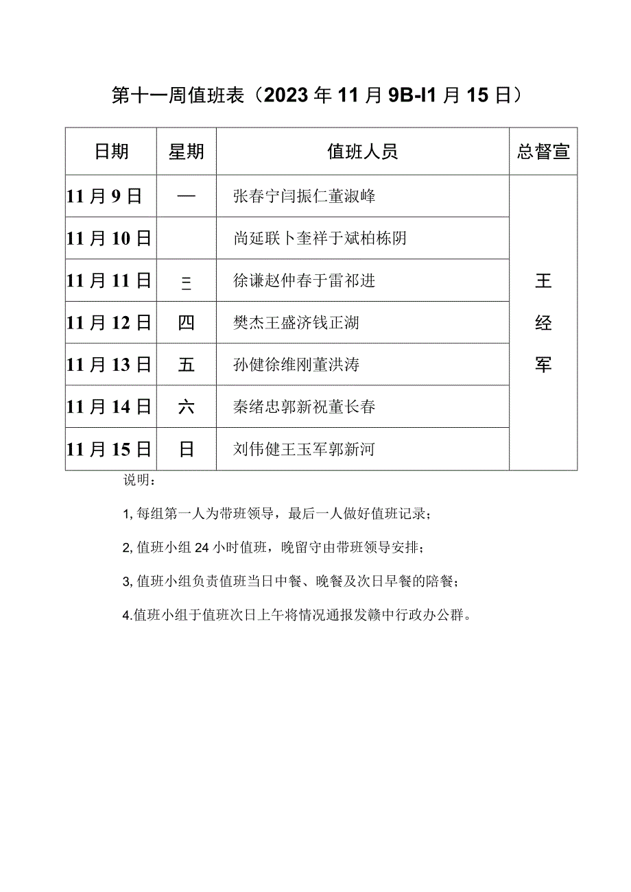 第十一周值班020年11月9日—11月15日.docx_第1页