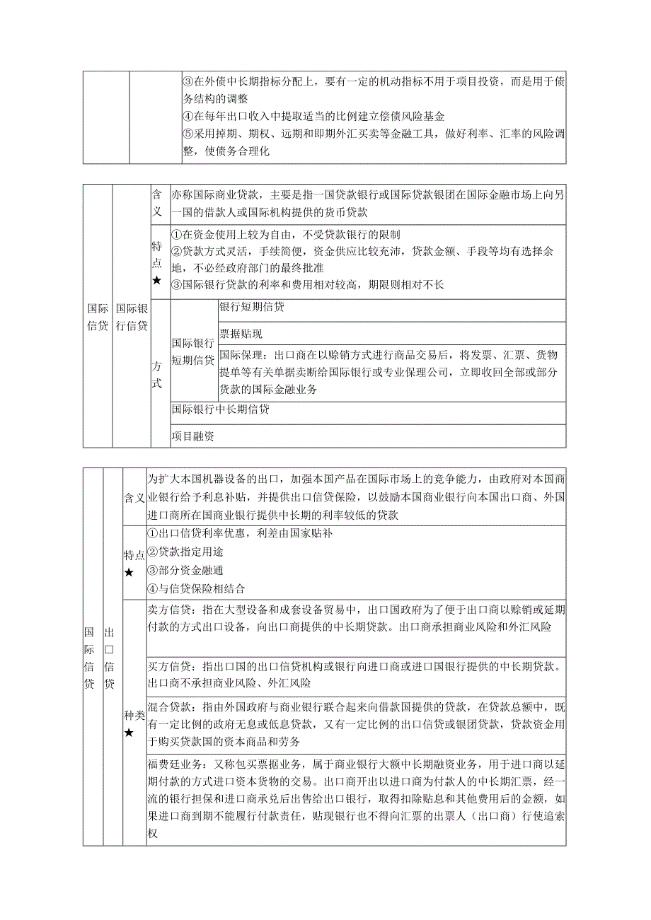 第九章开放经济下的宏观均衡.docx_第3页