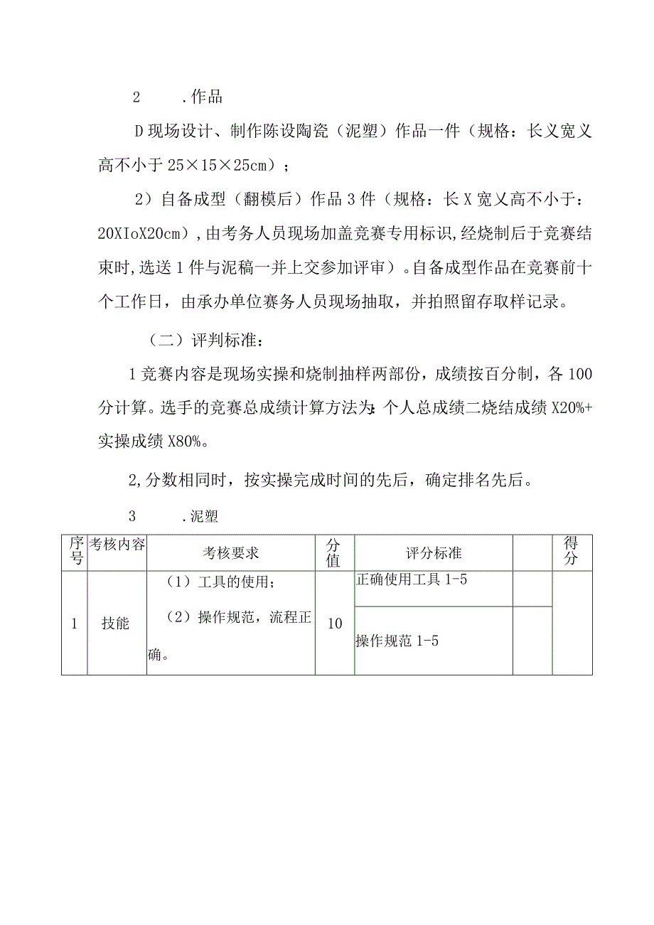 第二届福建省陶瓷装饰工工艺陶瓷职业技能竞赛技术工作文件.docx_第3页