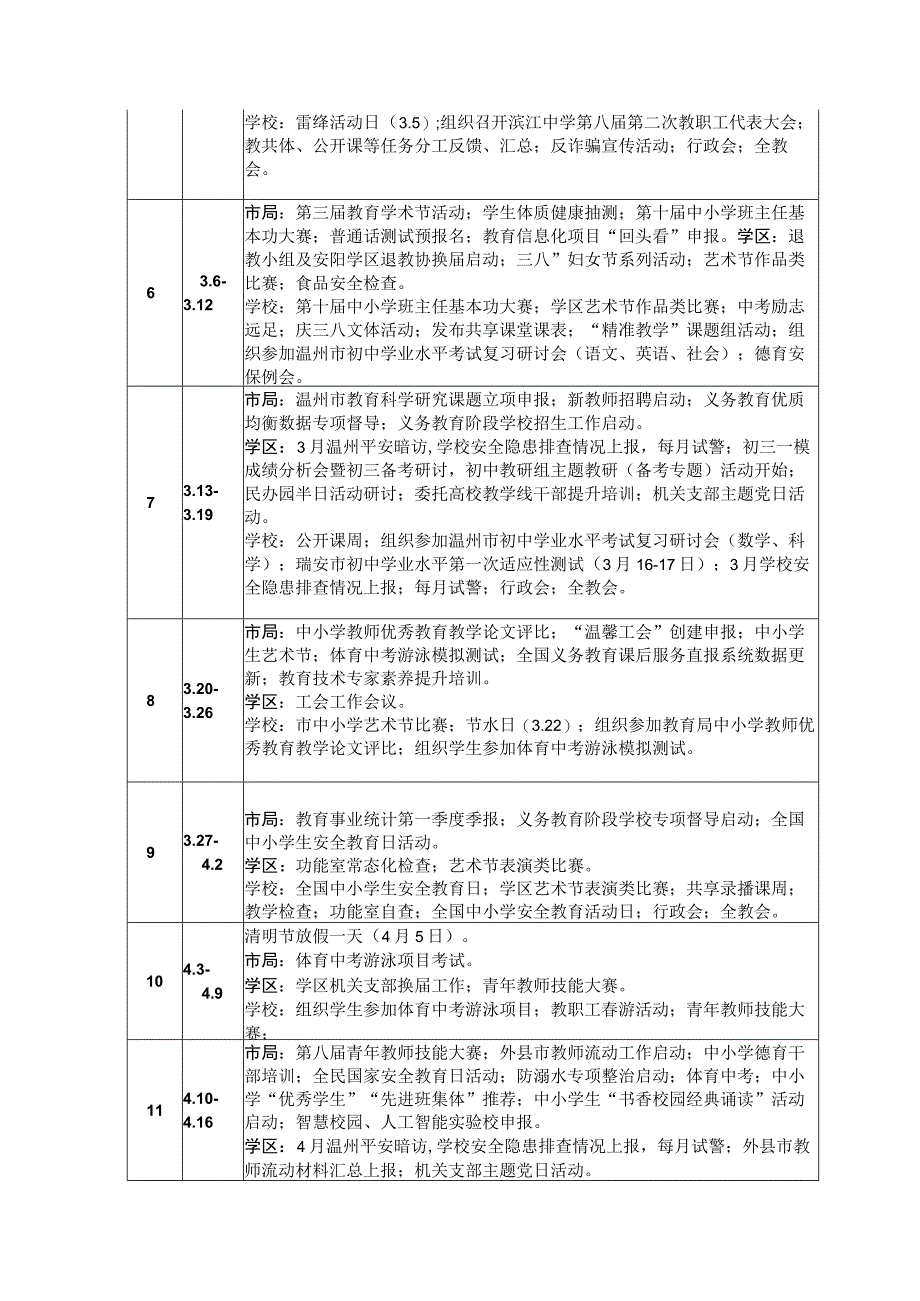 瑞安市滨江中学2023学年第二学期行事历.docx_第2页