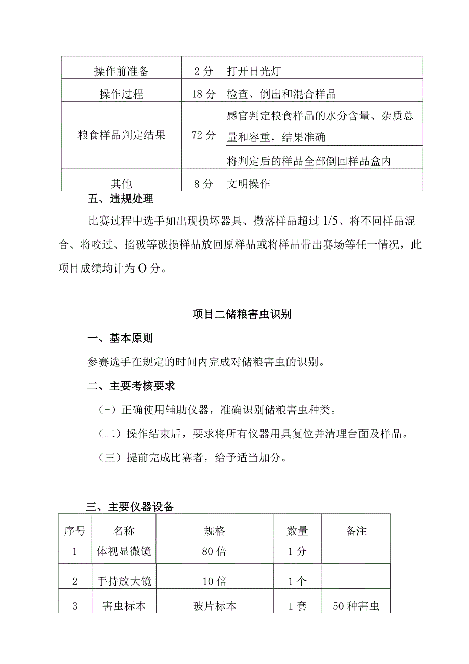 第四届全区粮食行业职业技能大赛粮油保管员职业技能操作比赛范围和要求.docx_第2页