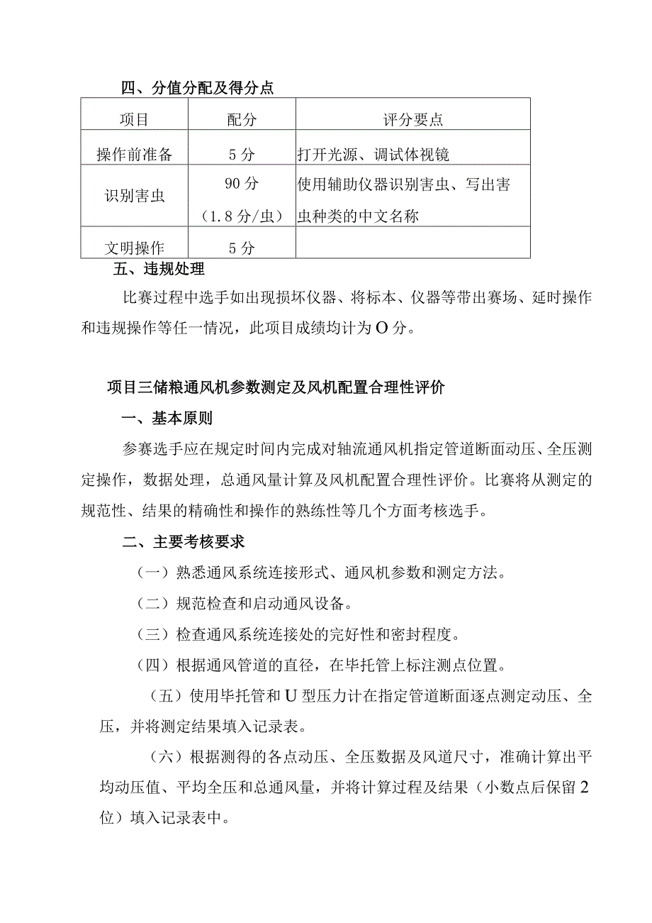 第四届全区粮食行业职业技能大赛粮油保管员职业技能操作比赛范围和要求.docx_第3页