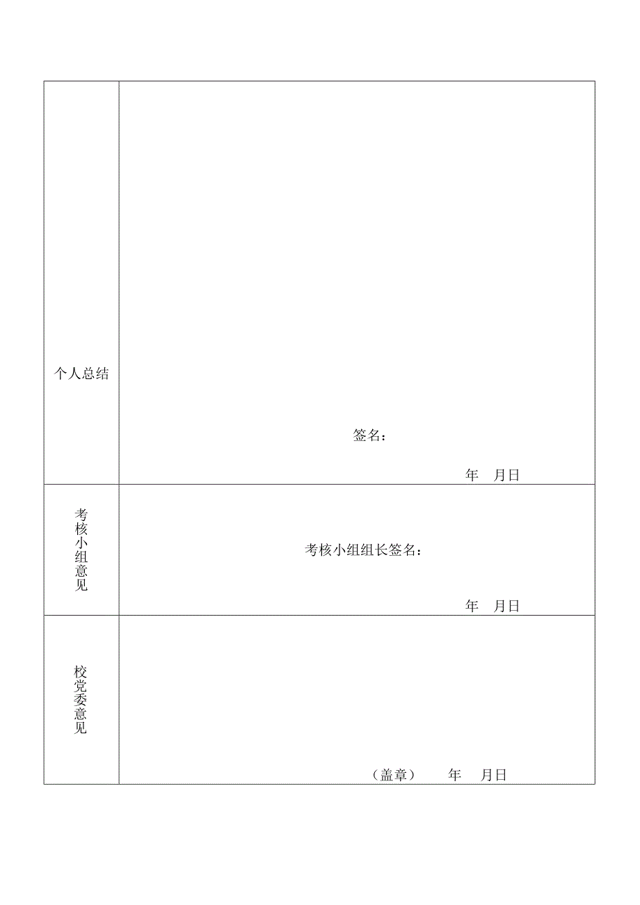 温州大学处级干部任职试用期满考核表.docx_第2页