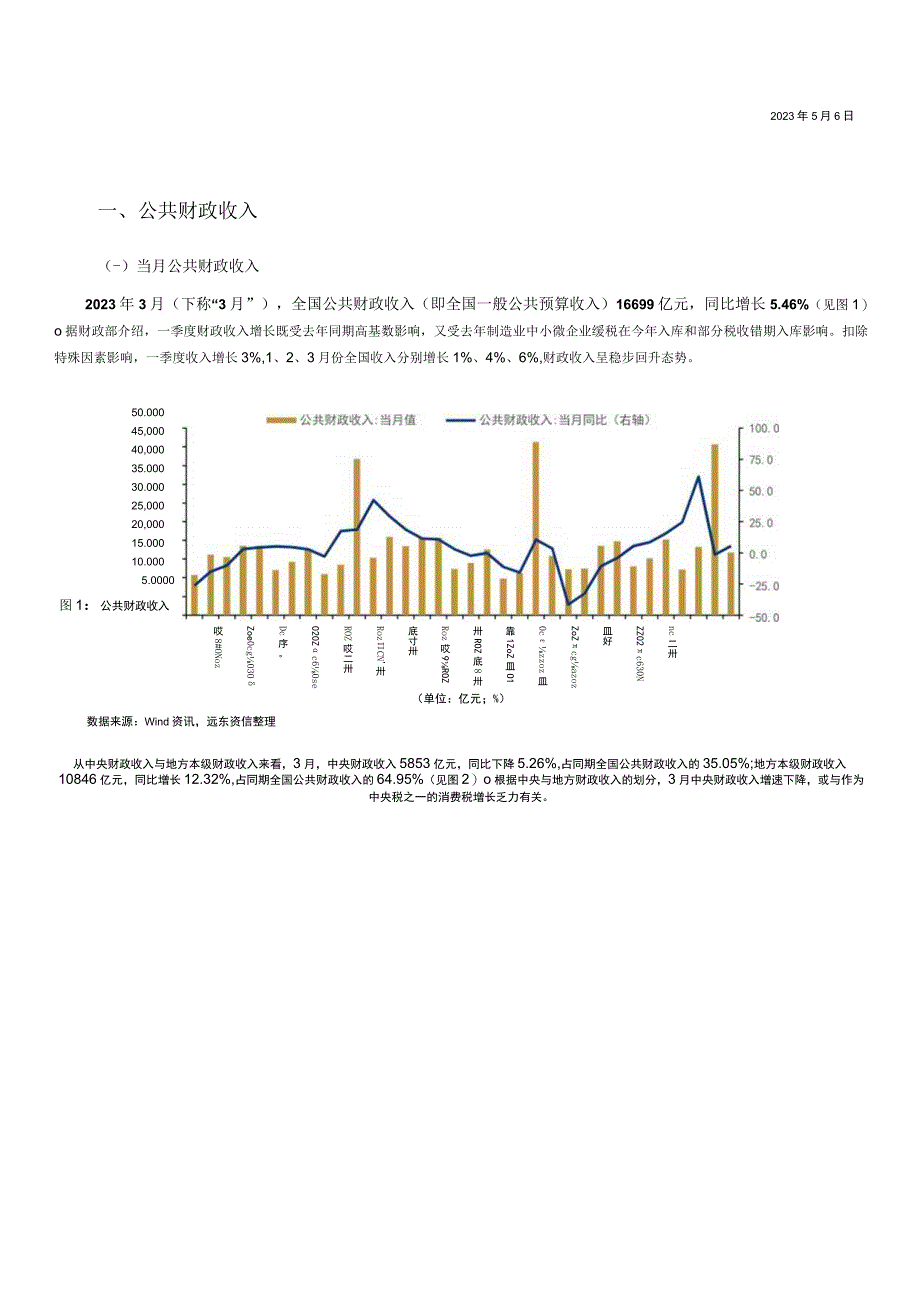 行业报告远东资信财政收入稳步回升二季度有望进一步提速——2023年3月财政数据点评_市场营销.docx_第3页