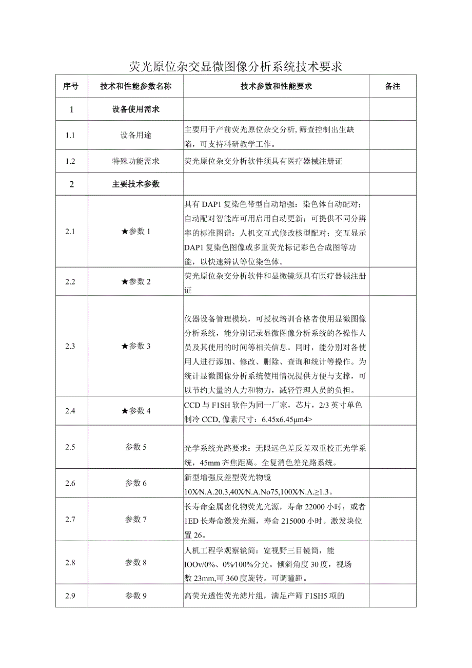 荧光原位杂交显微图像分析系统技术要求.docx_第1页