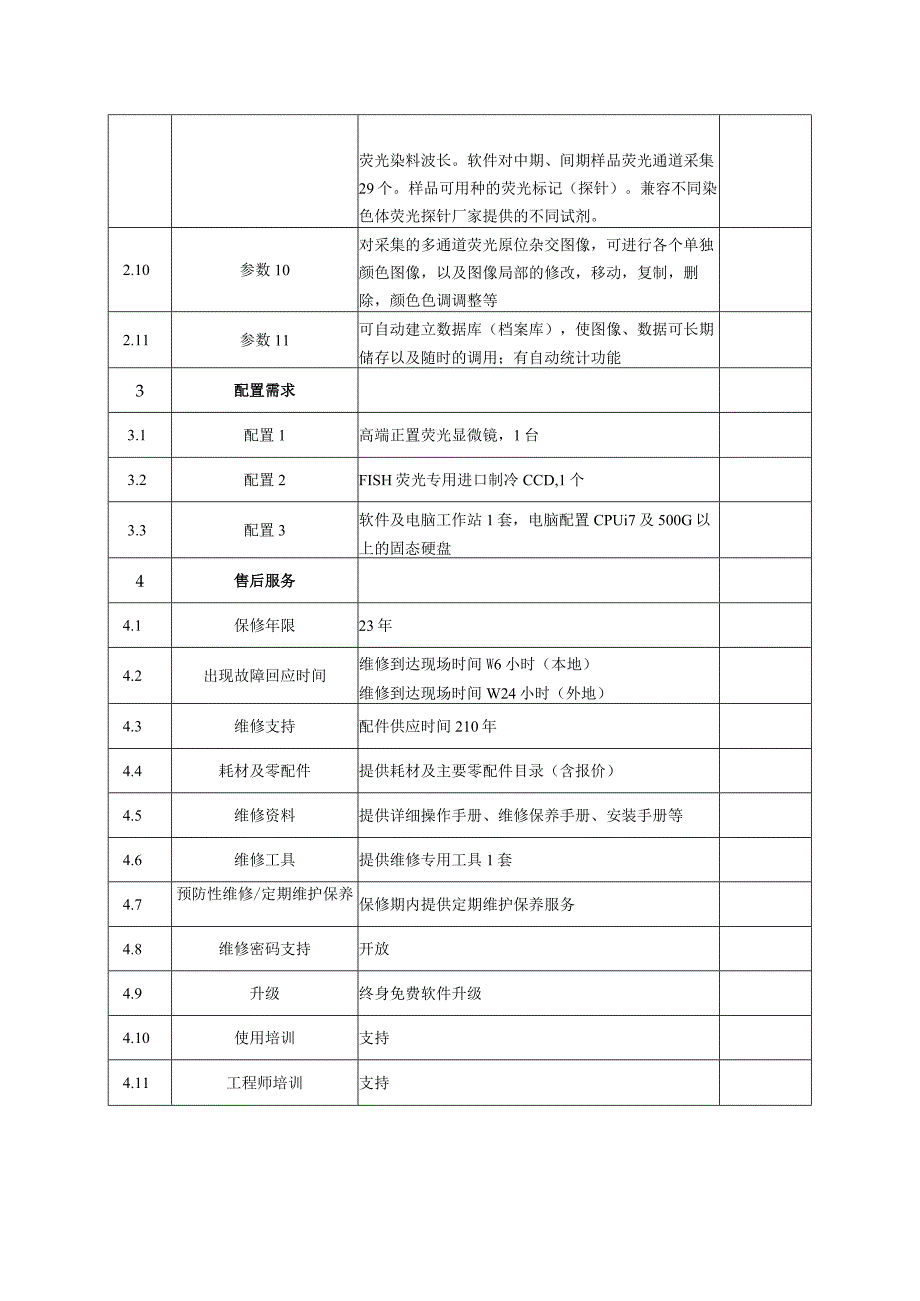 荧光原位杂交显微图像分析系统技术要求.docx_第2页